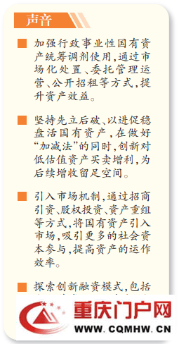 image.png 有效盘活存量资产 换取发展“增量”(2)