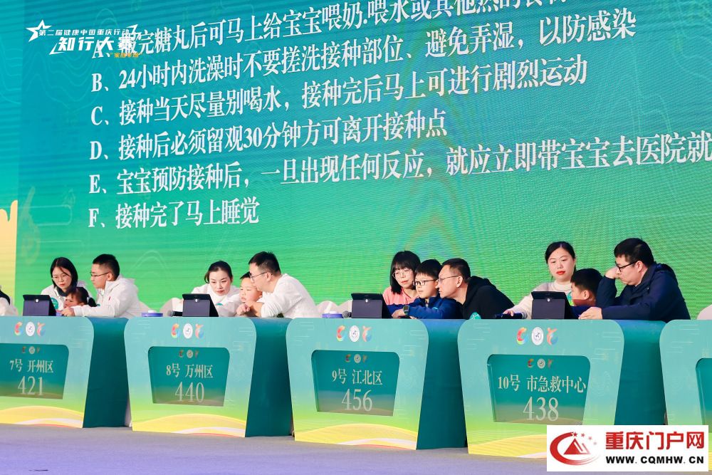20.jpg 重庆健康形象大使出炉,他们是……(2)